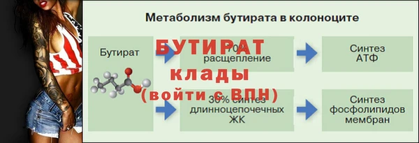 скорость mdpv Горнозаводск